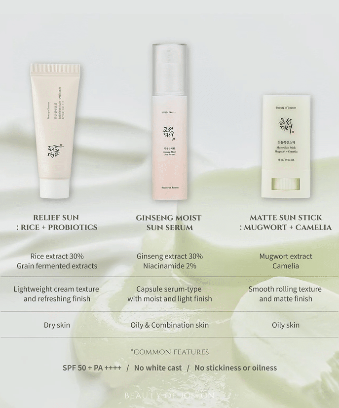 Beauty of Joseon Relief Sun Rice and Probiotics SPF50+ PA++++