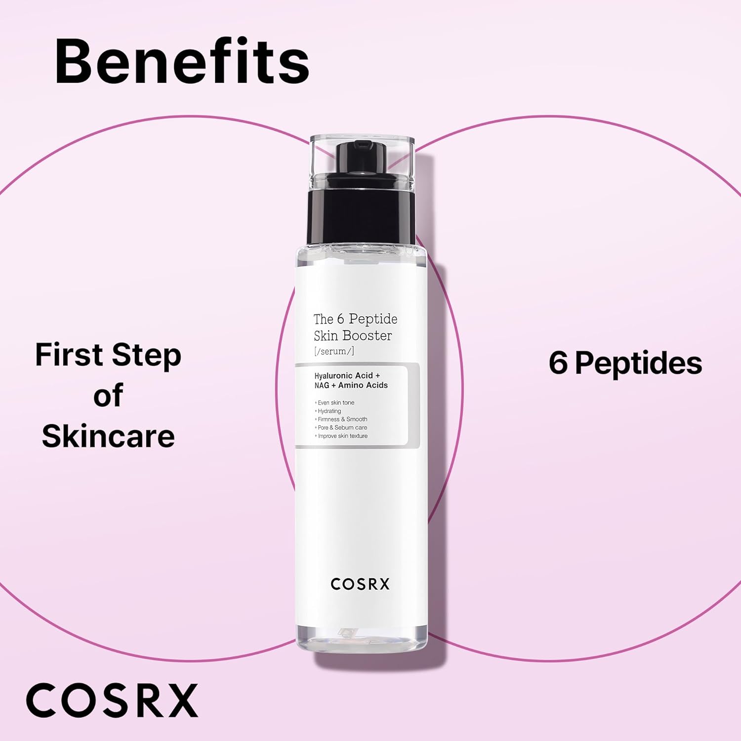COSRX The 6 Peptide Skin Booster 計9個 COSRX The 6 Peptide Skin Booster – Secret Skin