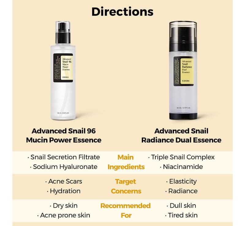 COSRX Advanced Snail 96 Mucin Power Essence