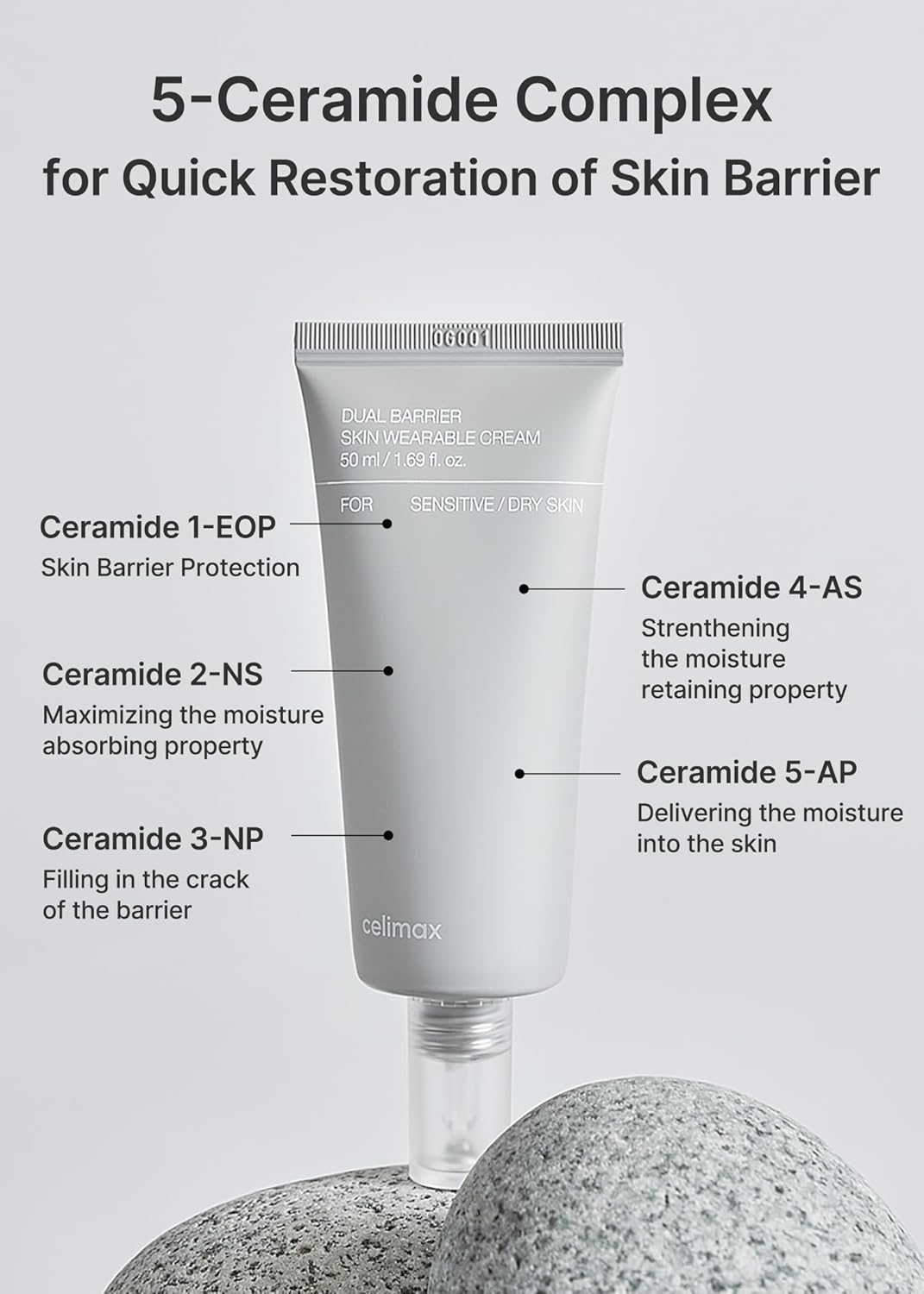 Celimax Dual Barrier Skin Wearable Cream