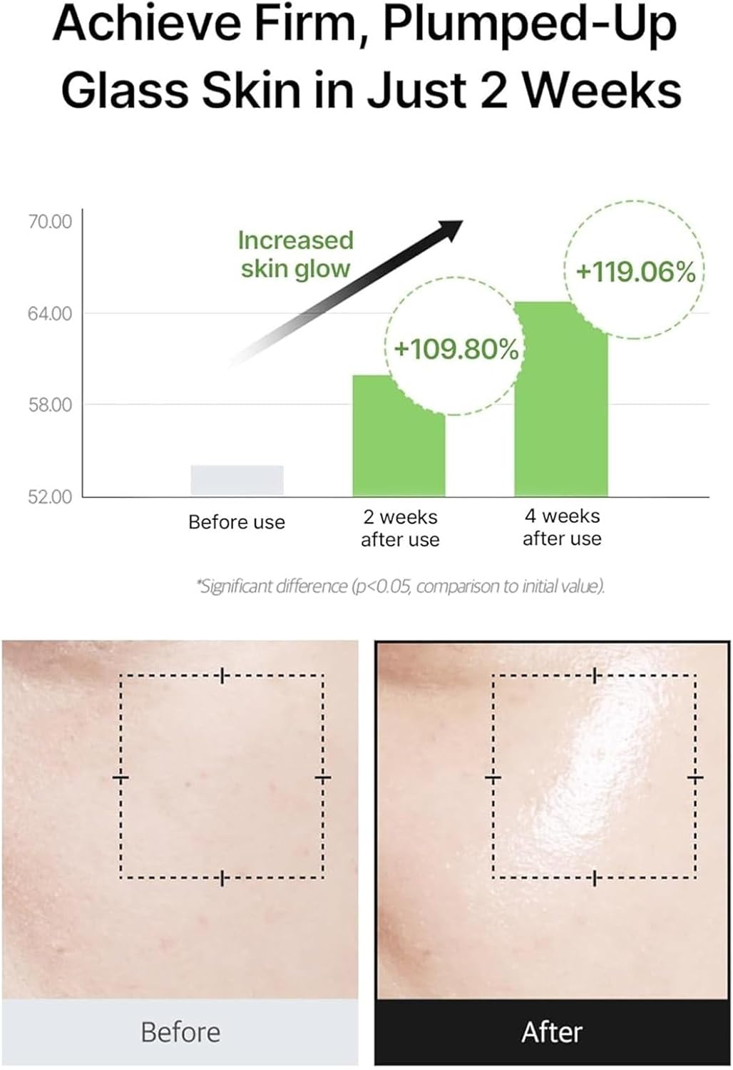 Celimax Noni Starter Kit