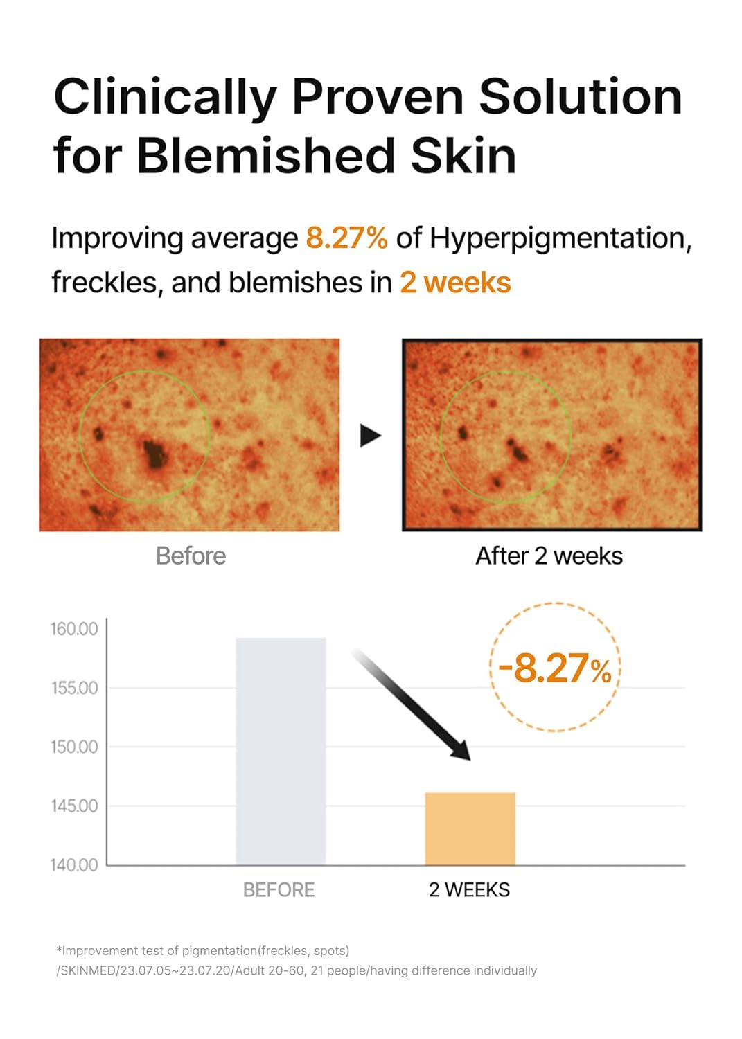Celimax Pore + Dark Spot Brightening Pad
