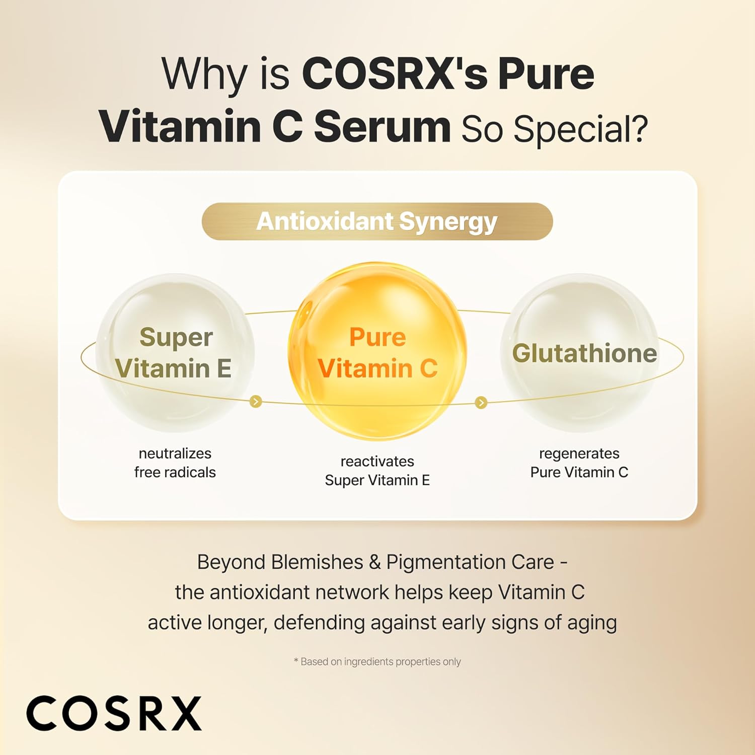 COSRX Advance The Vitamin C 23 Serum