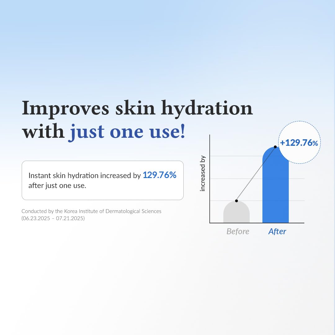 Dr Althea Aqua Marine Deep Serum