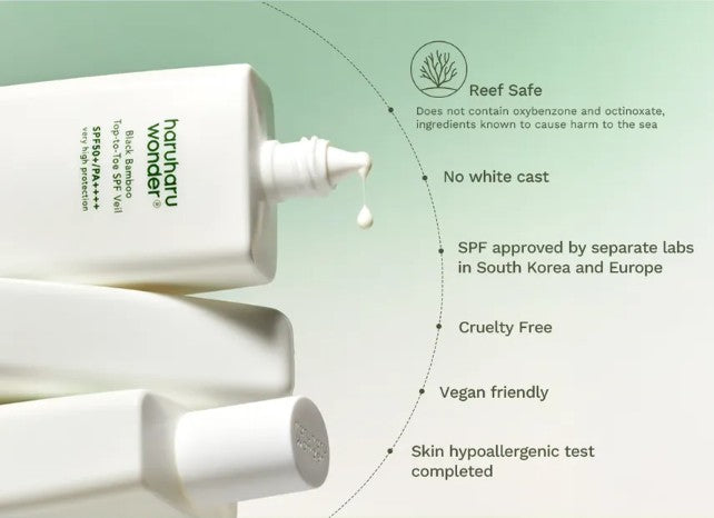 Haruharu Wonder Black Bamboo Top-to-Toe SPF Veil