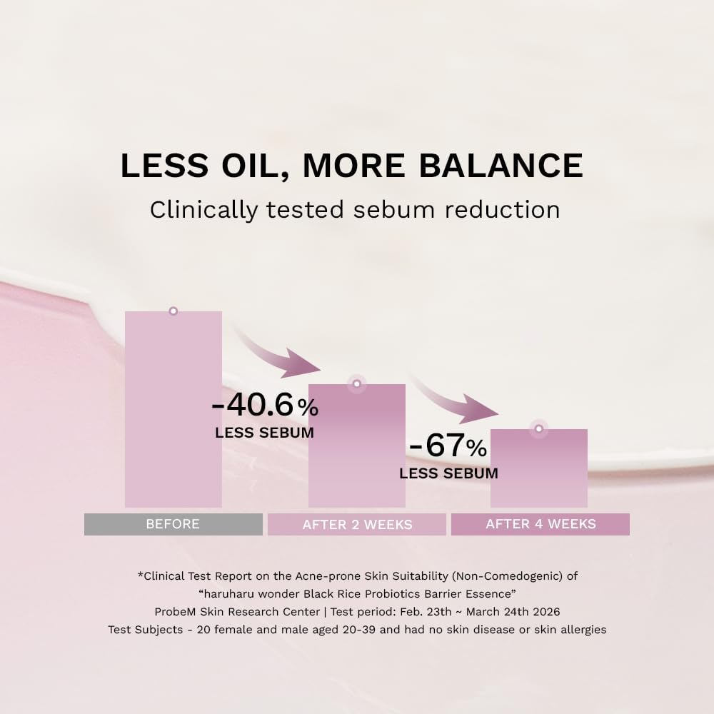 Haruharu Wonder Black Rice Probiotics Barrier Relief Essence