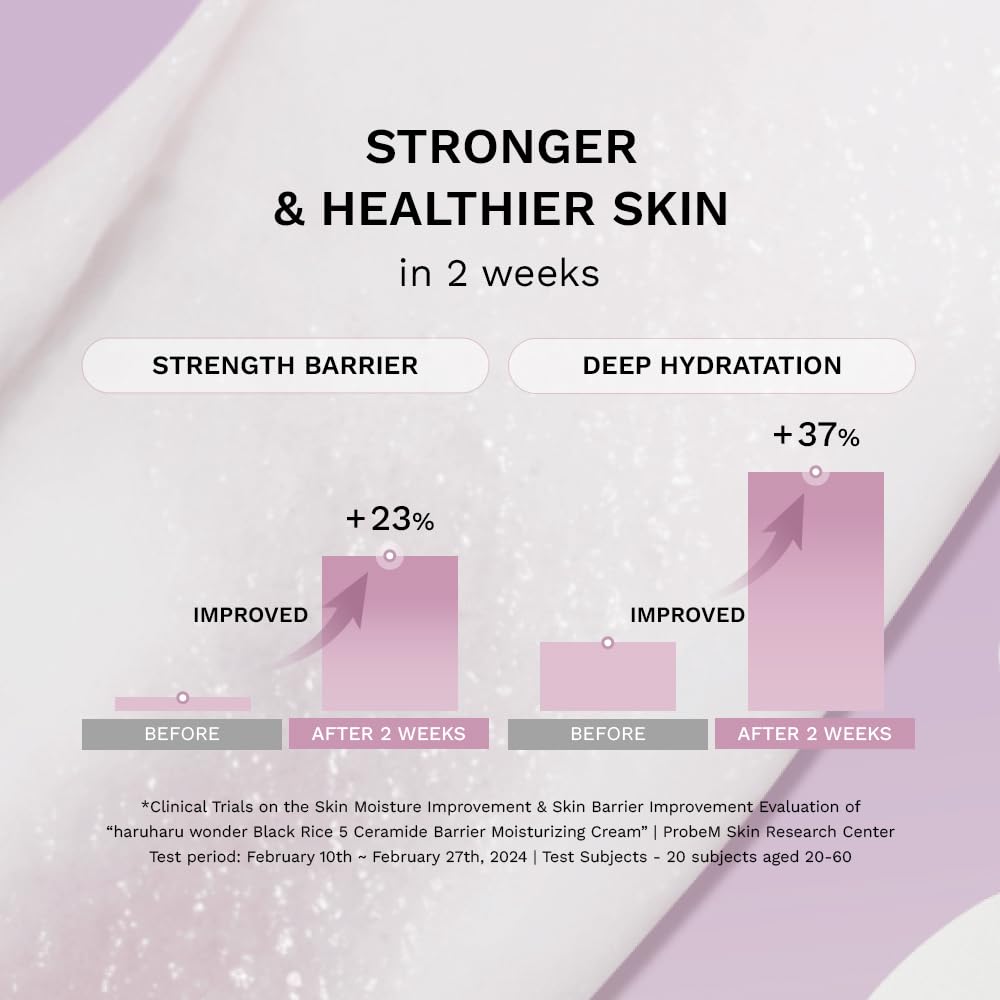 HaruHaru Wonder Black Rice 5 Ceramide Barrier Relief Moisturizing Cream