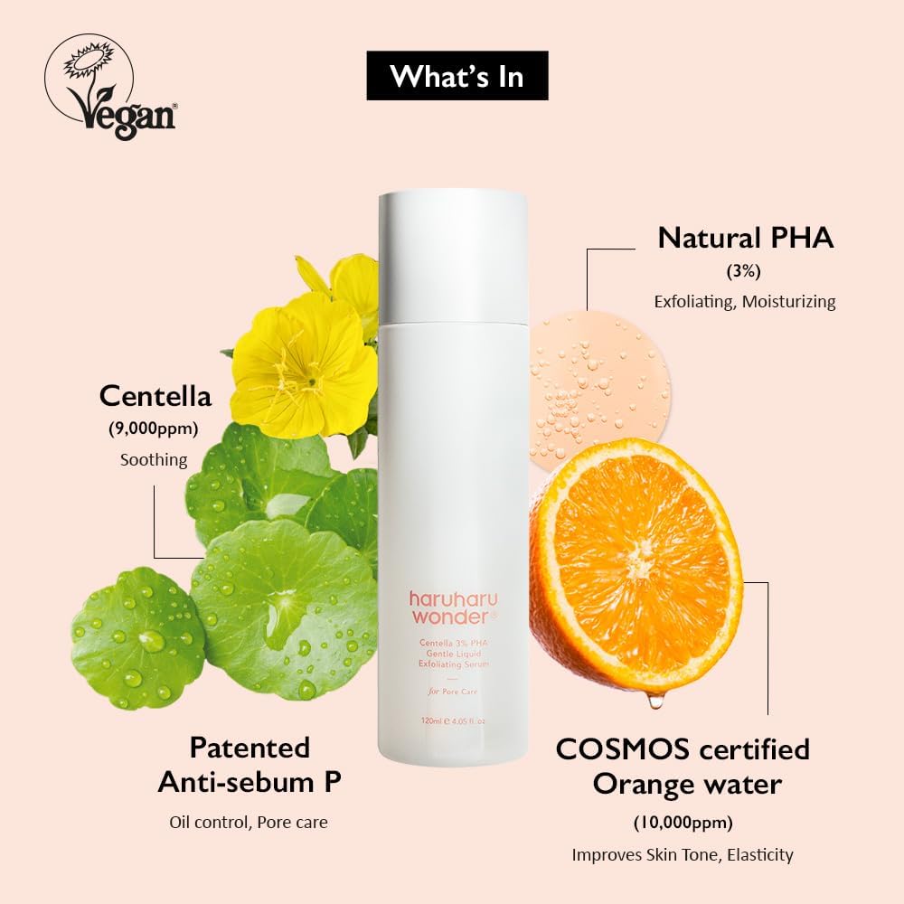 Haruharu Wonder Centella 3% PHA Gentle Liquid Exfoliating Serum