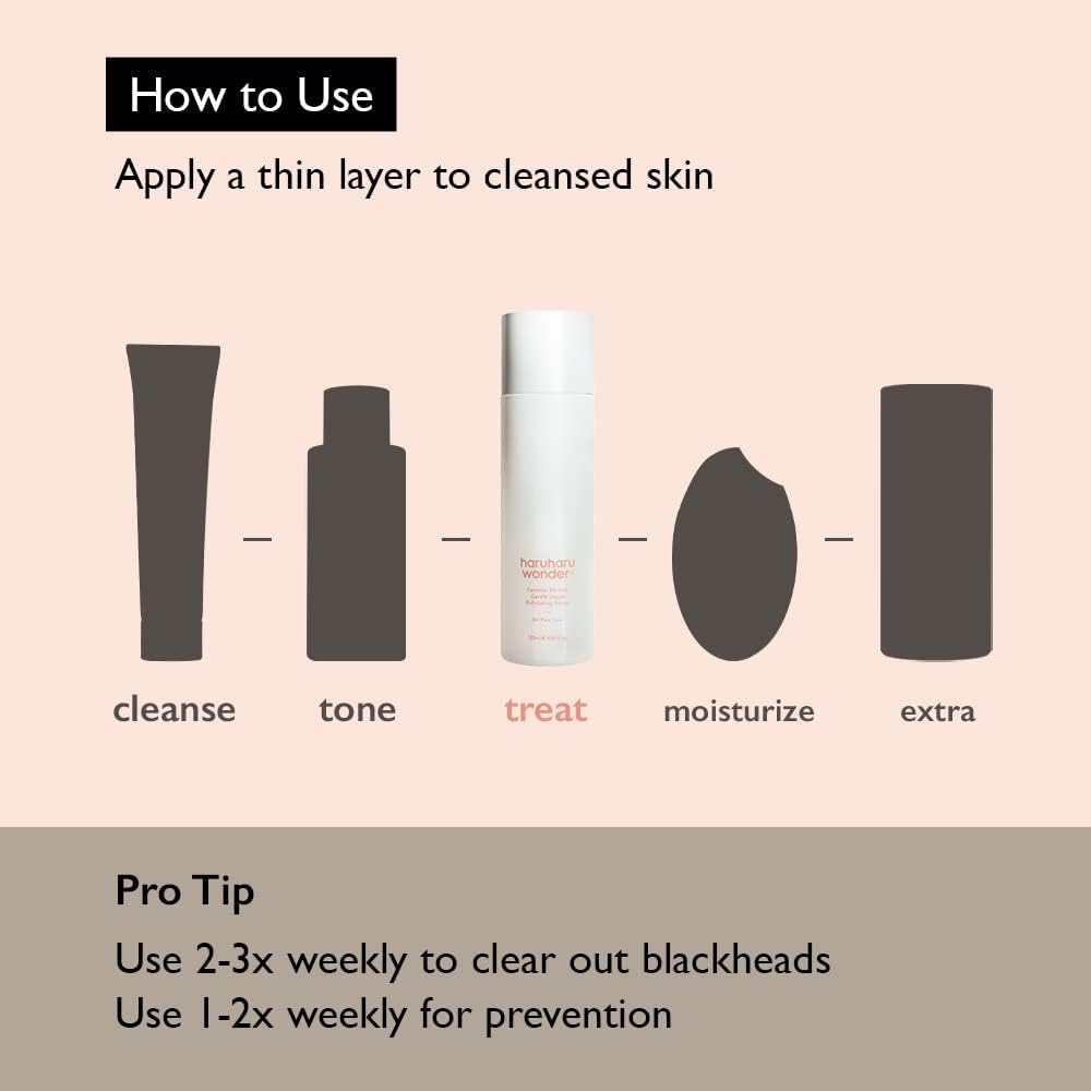 Haruharu Wonder Centella 3% PHA Gentle Liquid Exfoliating Serum