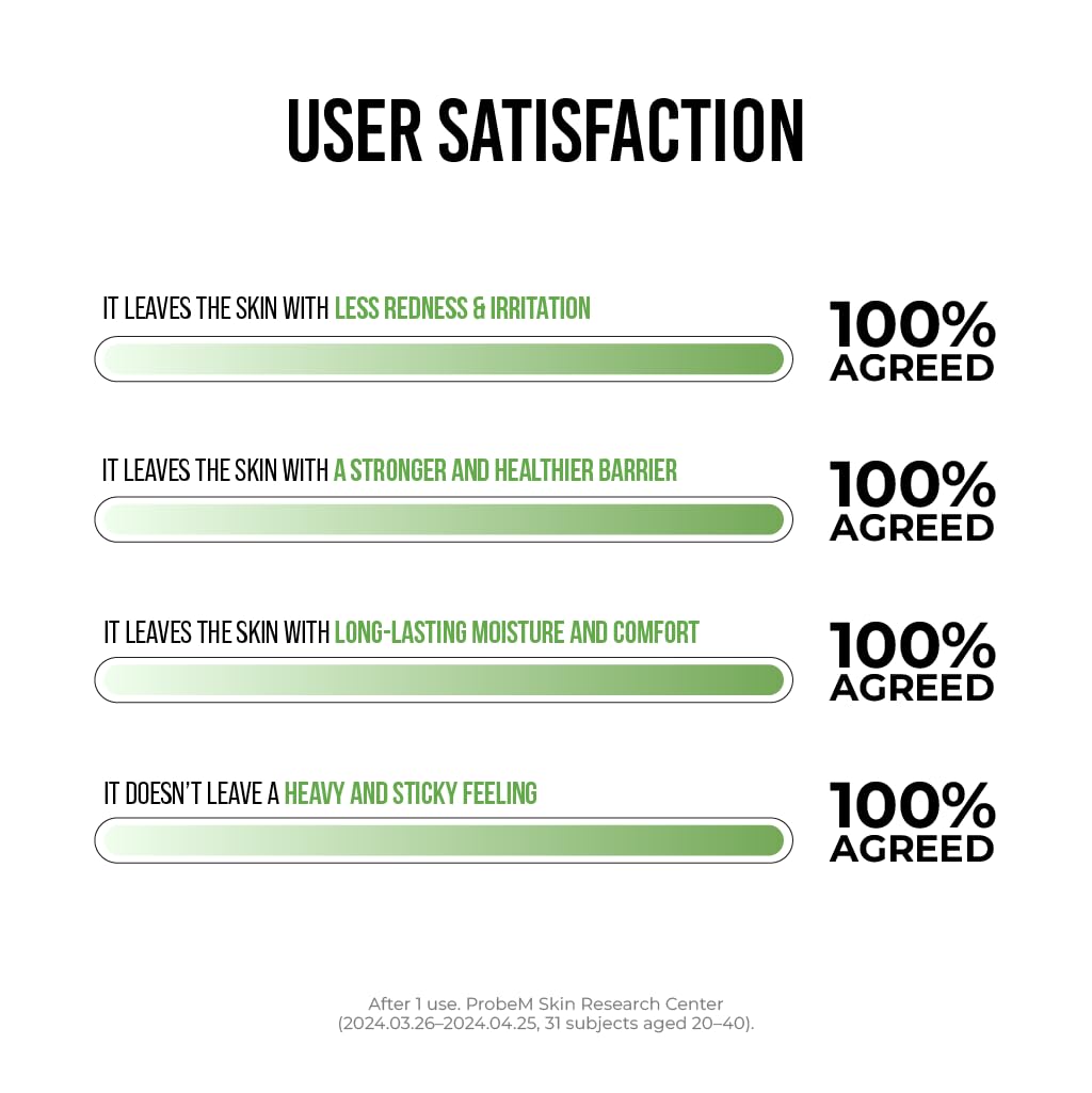 Jumiso D-Panthenol Barrier Soothing Cream