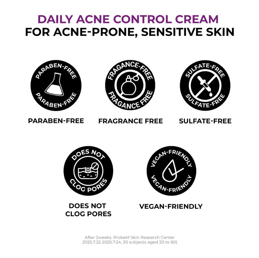 Jumiso Niacinamide 2+ Oil Control Cream