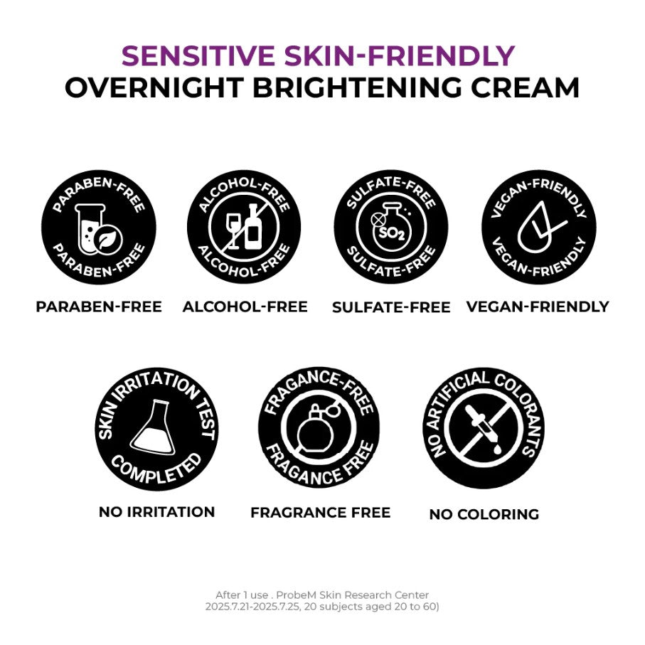 Jumiso Niacinamide 5+ Overnight Cream