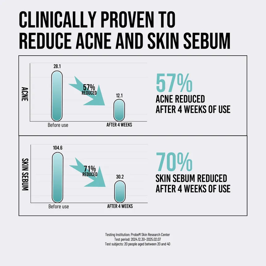 Jumiso Snail Mucin + Peptide Facial Toner