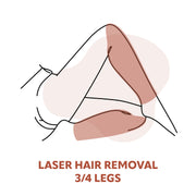 3/4 Leg Laser Hair Removal Treatments Including Knee