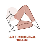 Full Leg Laser Hair Removal Treatments