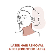 Neck Front/Back Laser Hair Removal Treatments