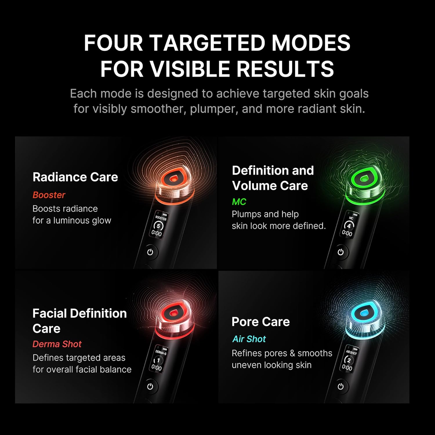 Medicube Booster Pro Special Edition