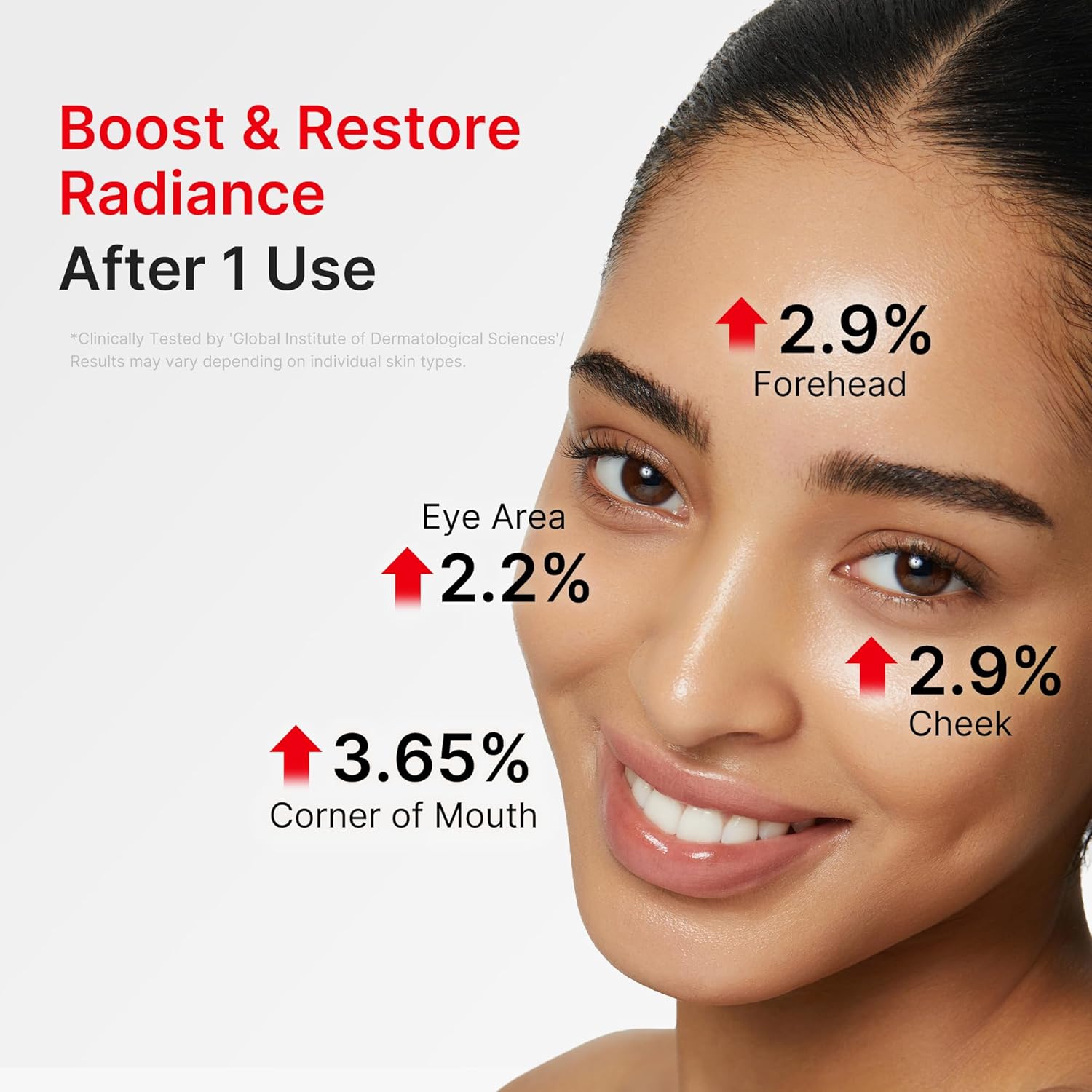 Medicube EGF NAD Firming Serum