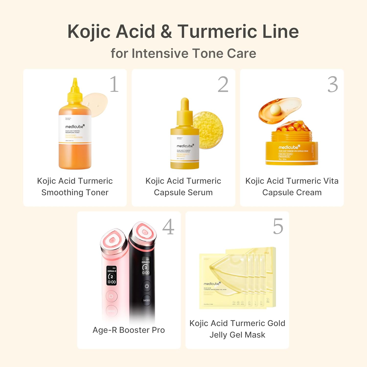 Medicube Kojic Acid Turmeric Vita Capsule Cream – Secret Skin
