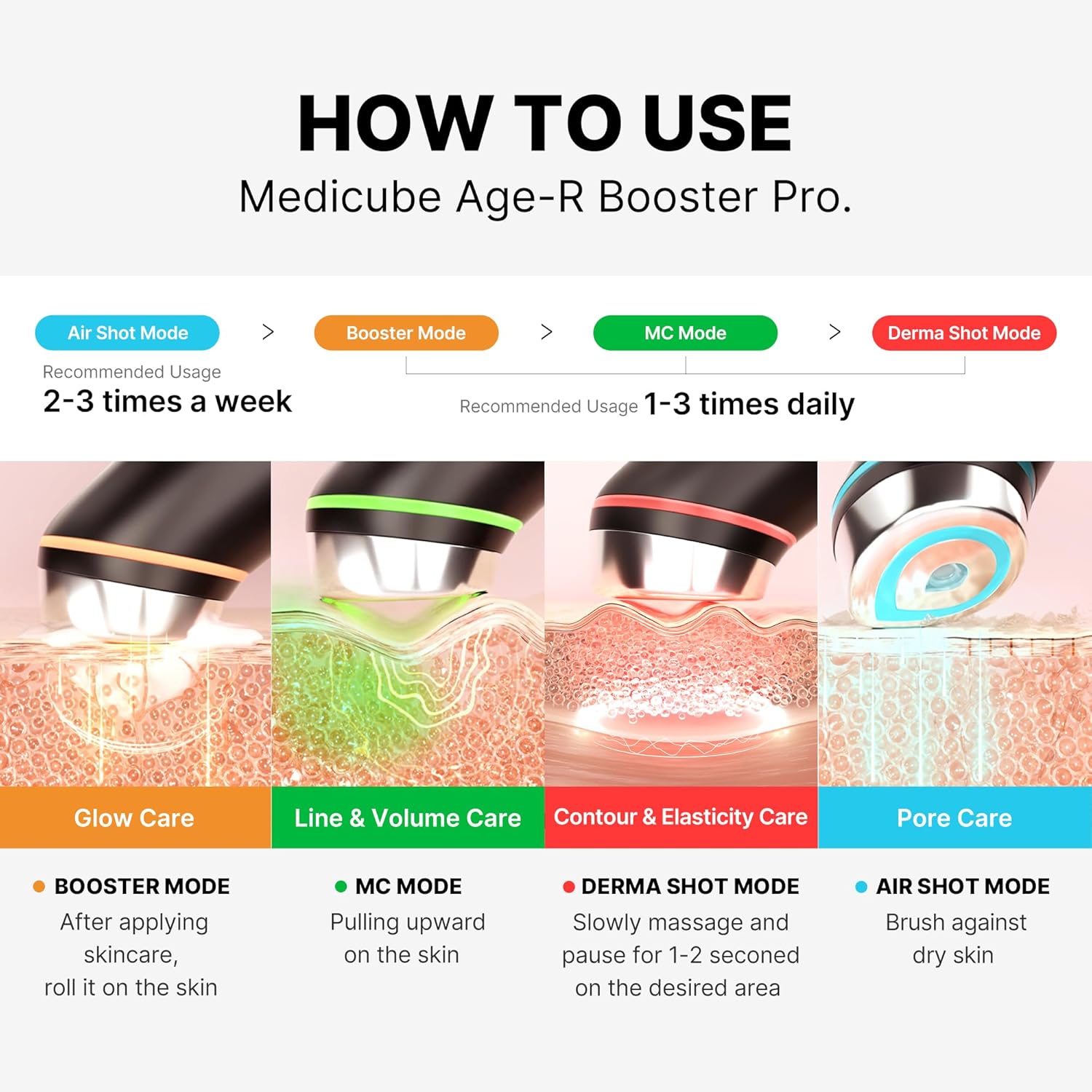 Medicube Age-R Booster Pro – Secret Skin