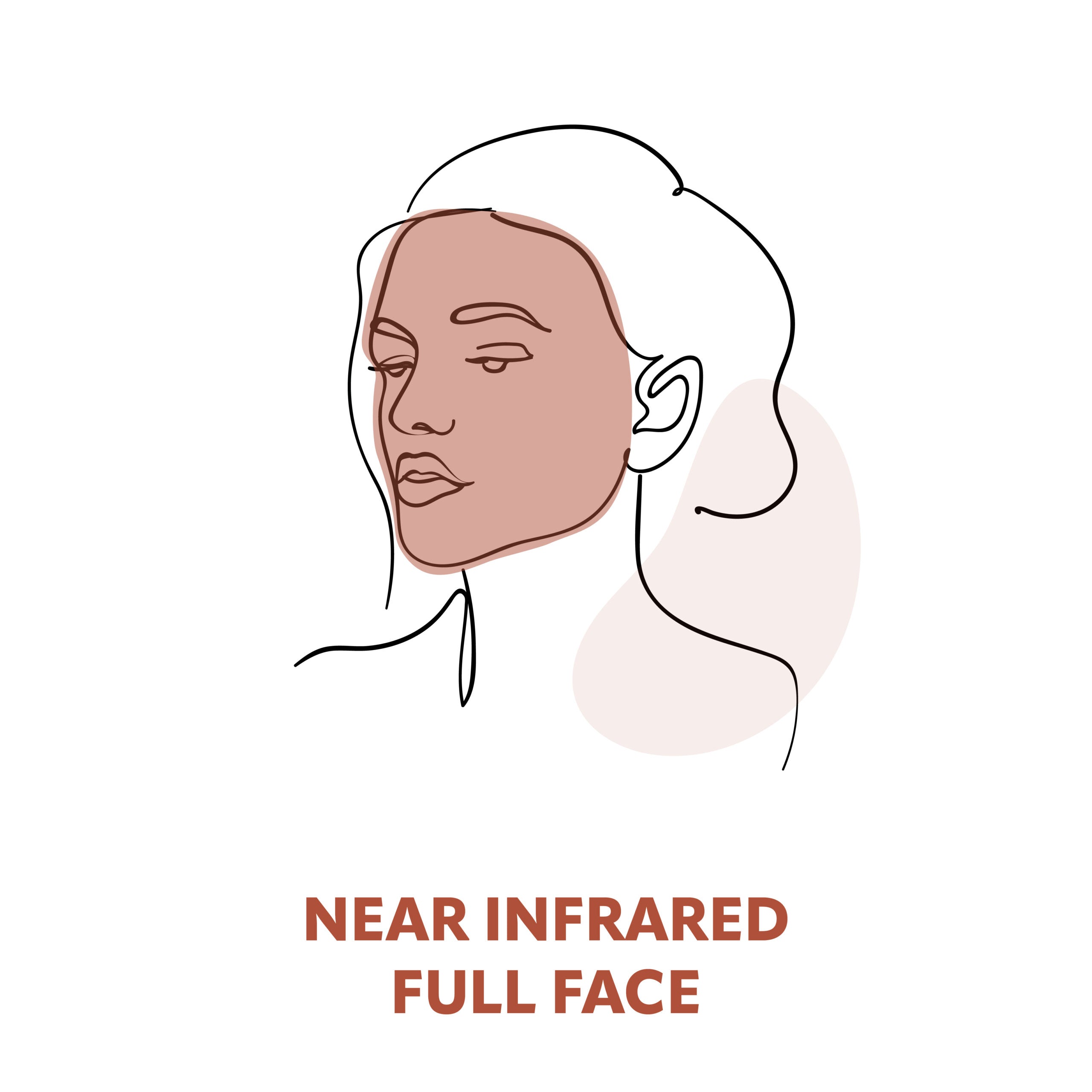 Stimulating collagen production on full face using our NIR Laser