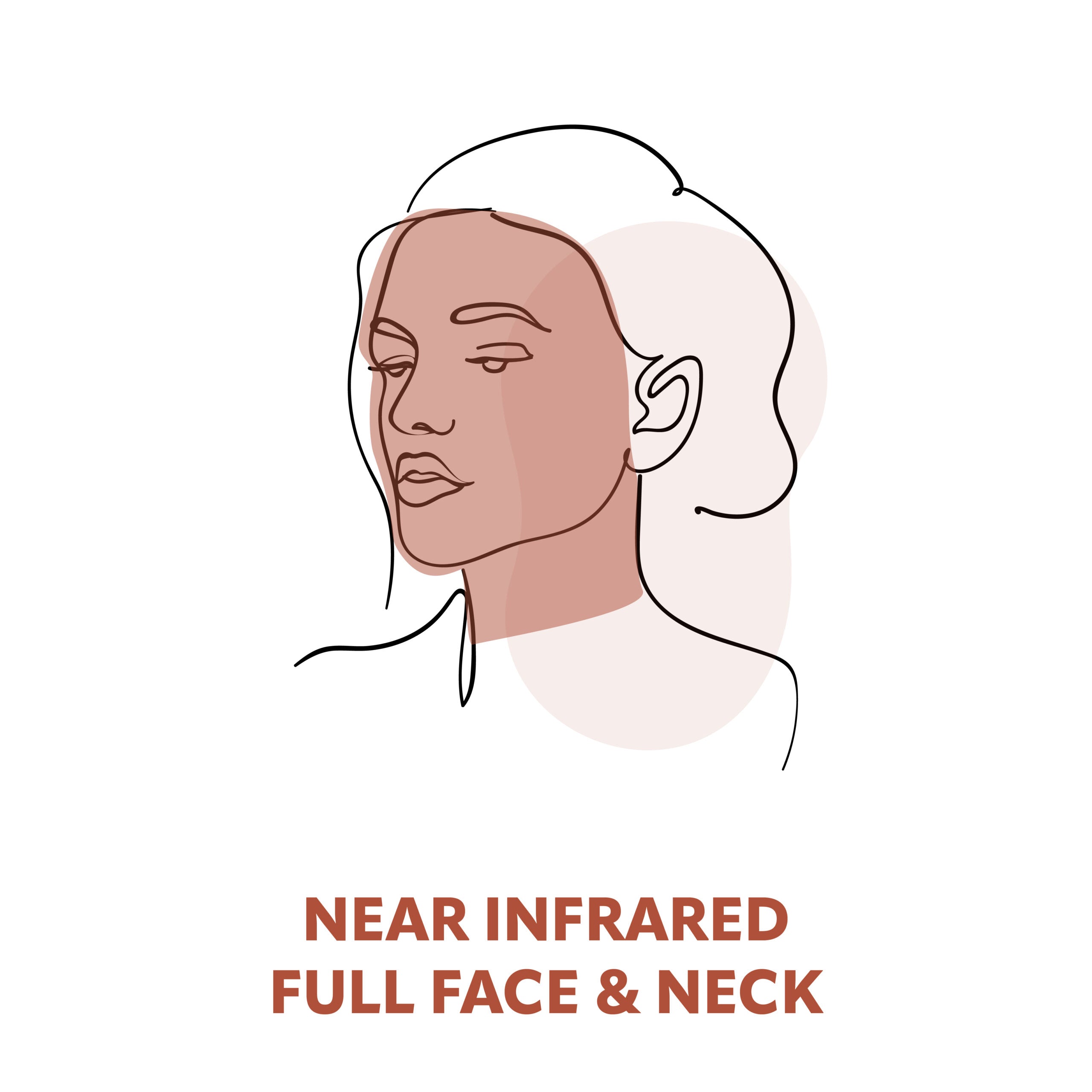 Comprehensive NIR (Near Infrared) Treatments for Full Face and Neck Renewal