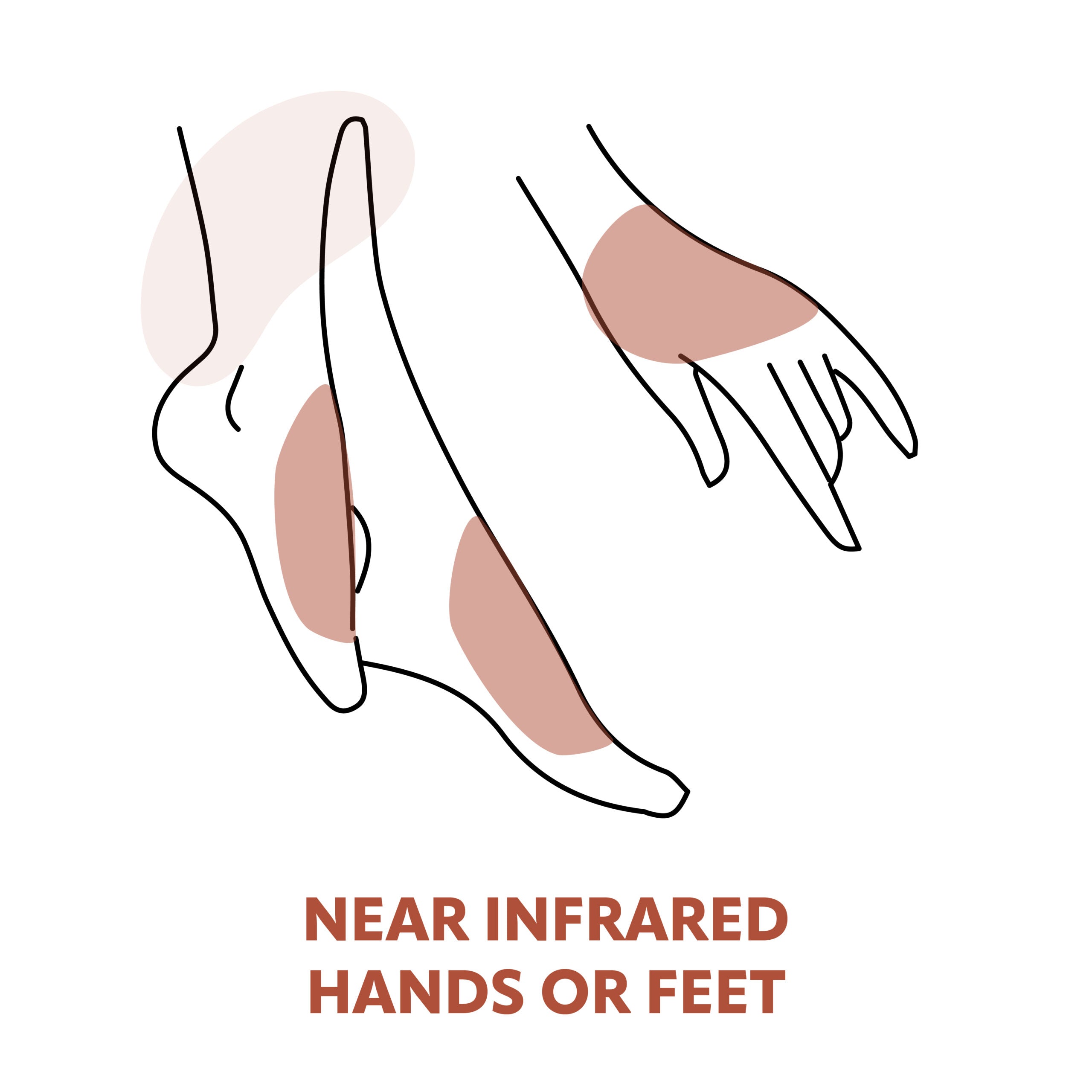 Smooth and Rejuvenate Hands or Feet with (NIR) Near Infrared Technology