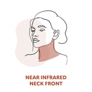 Targeted (NIR) Near Infrared Treatments for a Firm Neck Front