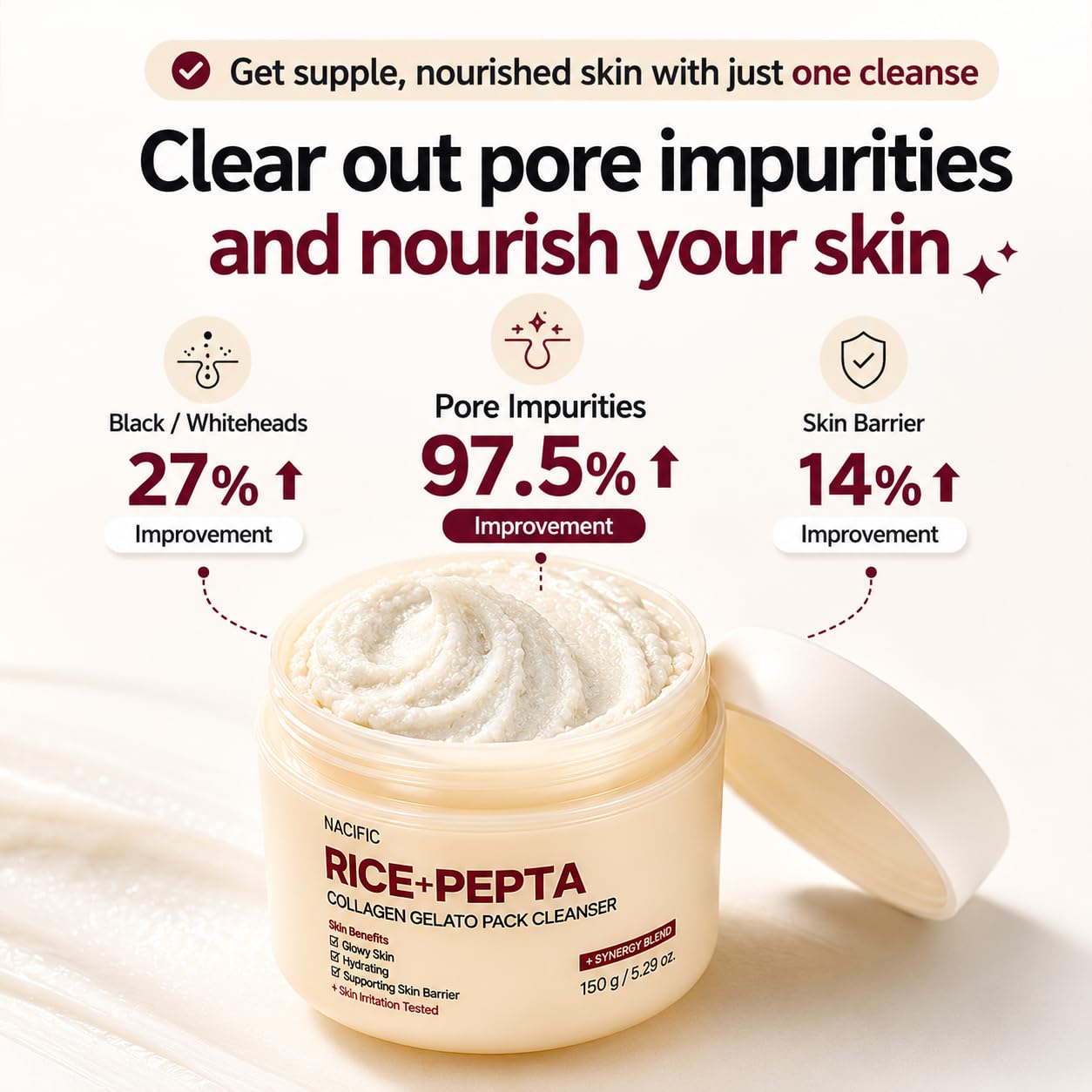 Nacific Rice + Pepta Collagen Gelato Pack Cleanser