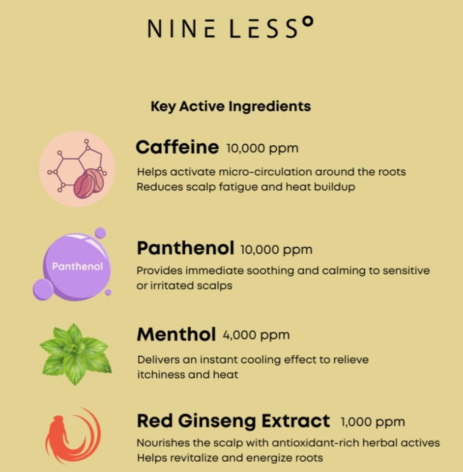 NINELESS Root-Biome Caffeine Scalp Ampoule