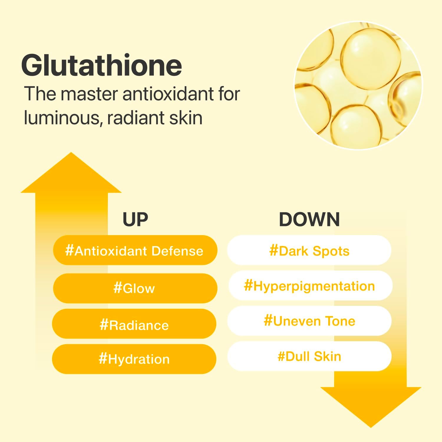 Numbuzin No.5+ Glutathione Vitamin Concentrated Toner Pad