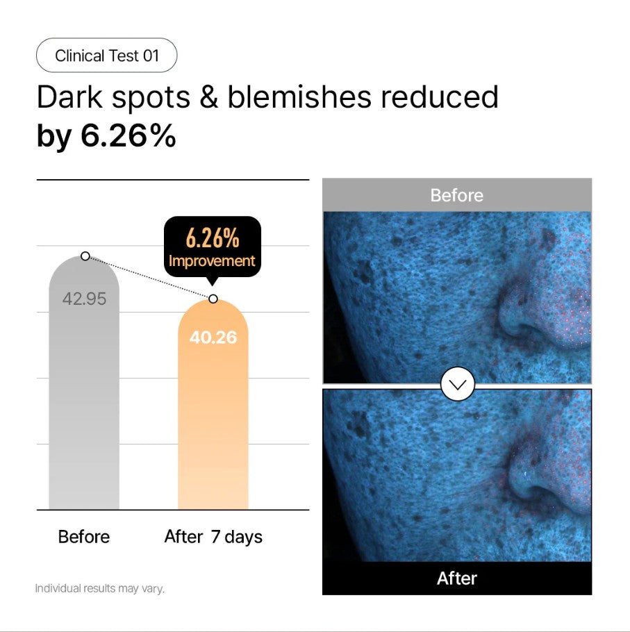 Parnell Niacinamide and Rice Brightening Ampoule Toner