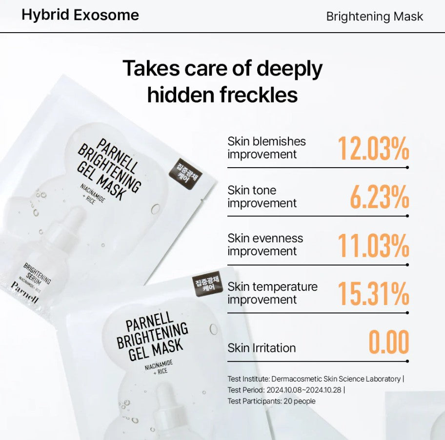 Parnell Niacinamide and Rice Brightening Gel Mask