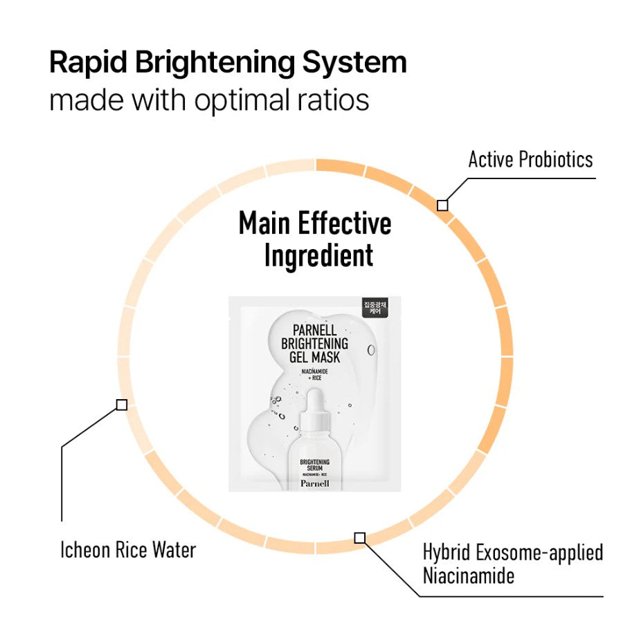 Parnell Niacinamide and Rice Brightening Gel Mask