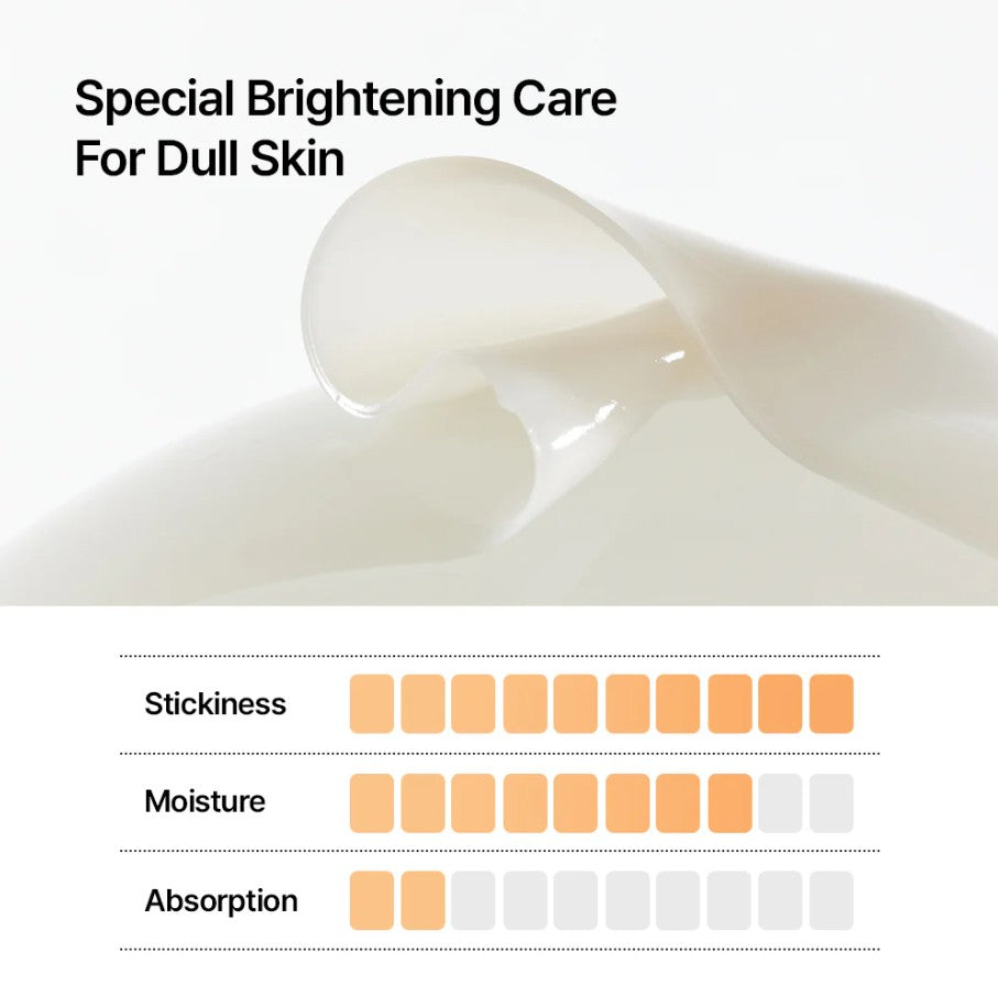 Parnell Niacinamide and Rice Brightening Gel Mask
