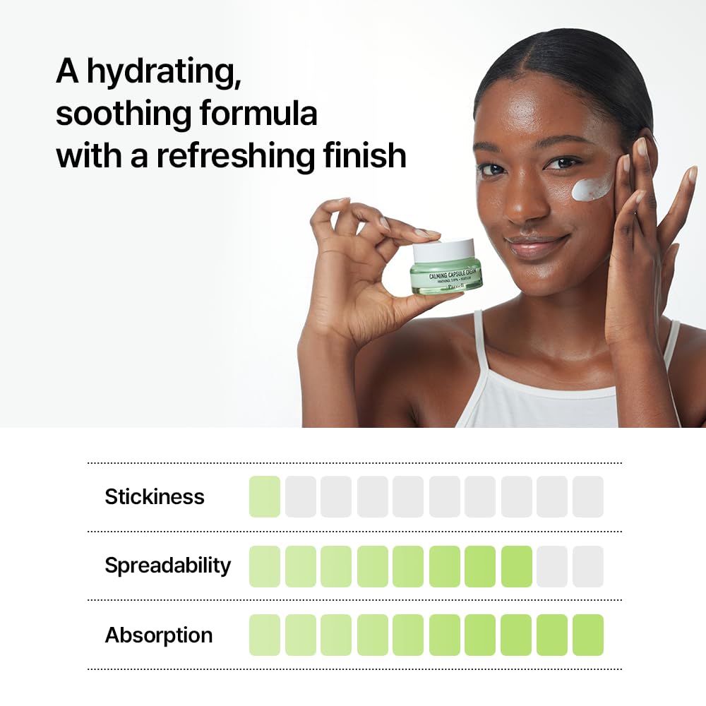 Parnell Panthenol and Heartleaf Calming Capsule Cream