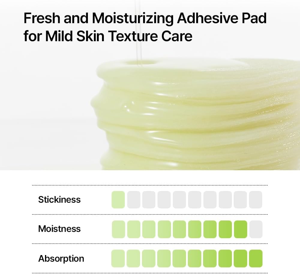 Parnell Panthenol and Heartleaf Calming Pad