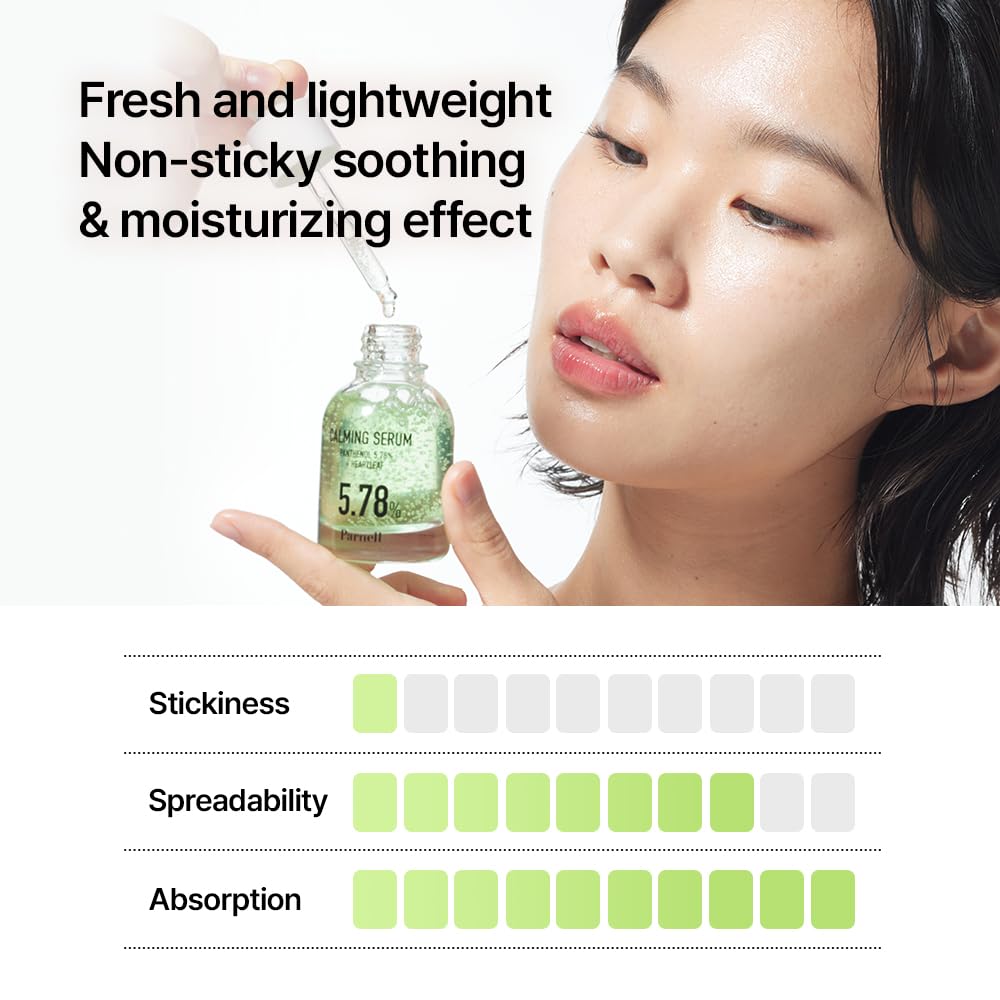 Parnell Panthenol and Heartleaf Calming Serum