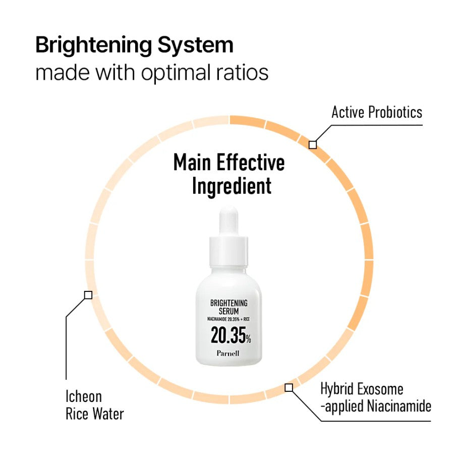 Parnell Niacinamide and Rice Brightening Serum