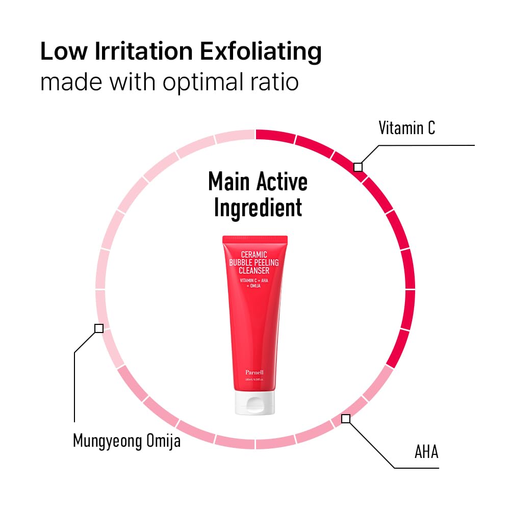 Parnell AHA and Omija Ceramic Bubble Peeling Cleanser