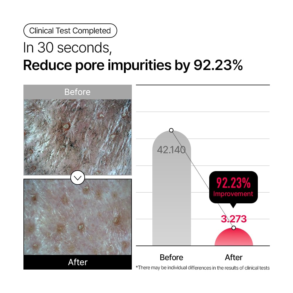 Parnell AHA and Omija Ceramic Cleansing Oil