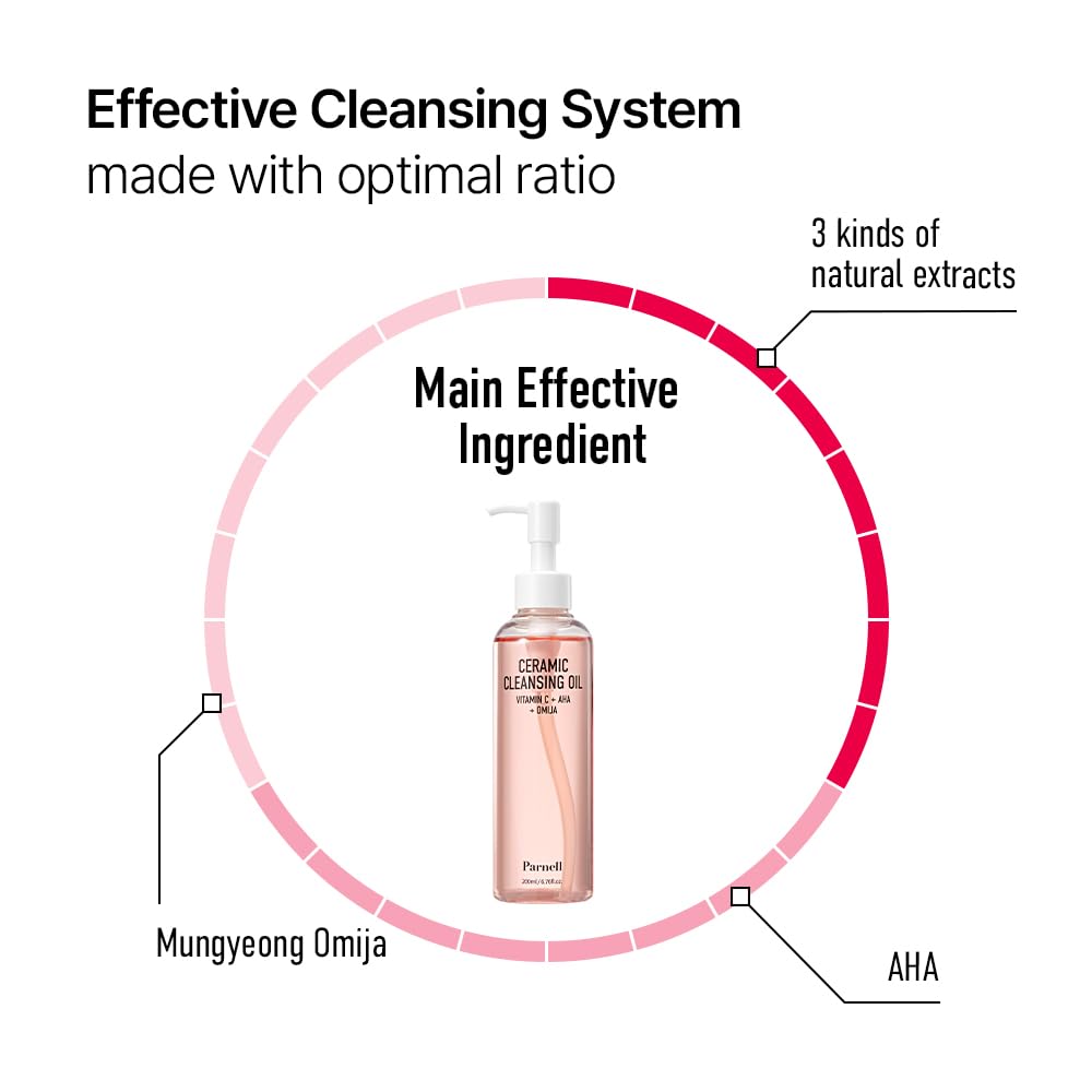 Parnell AHA and Omija Ceramic Cleansing Oil