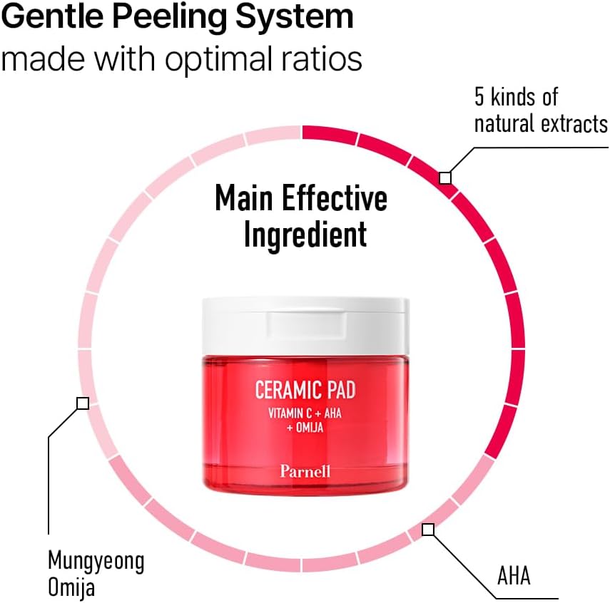 Parnell AHA and Omija Ceramic Pad