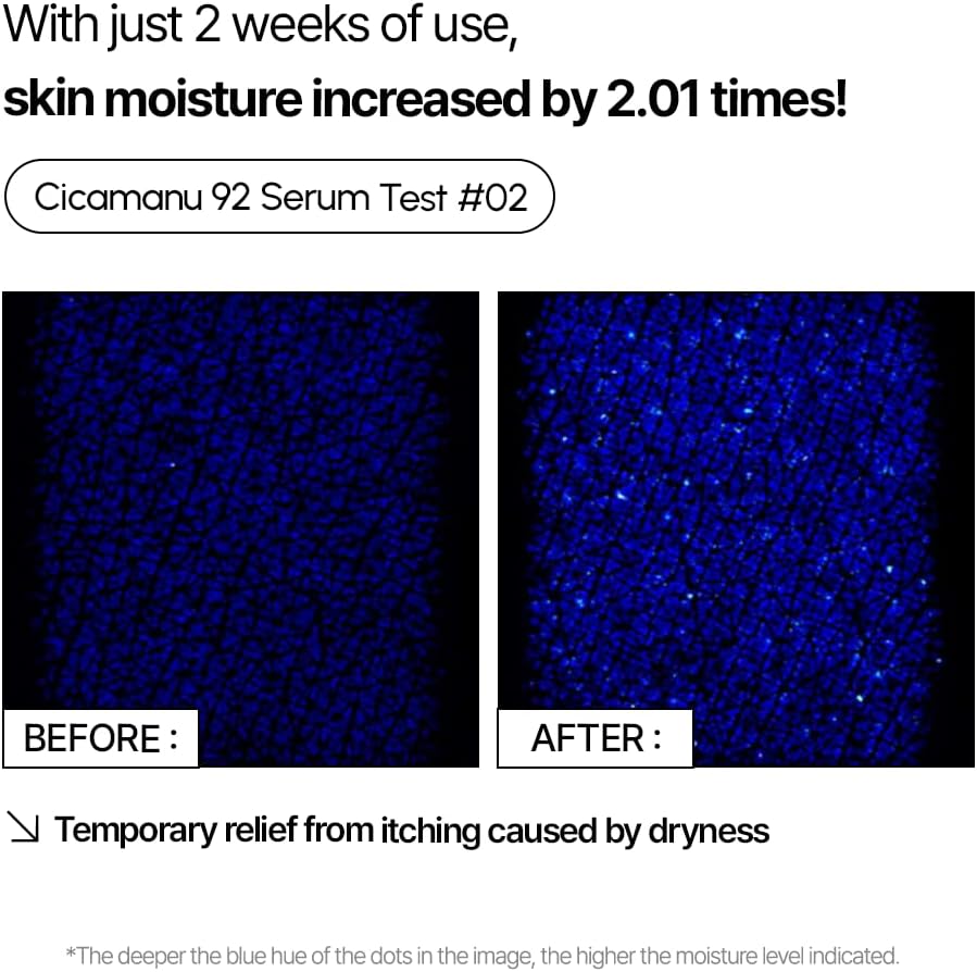 Parnell Cicamanu 92 Serum