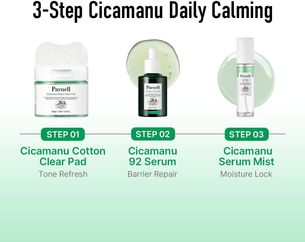 Parnell Cicamanu 92 Serum