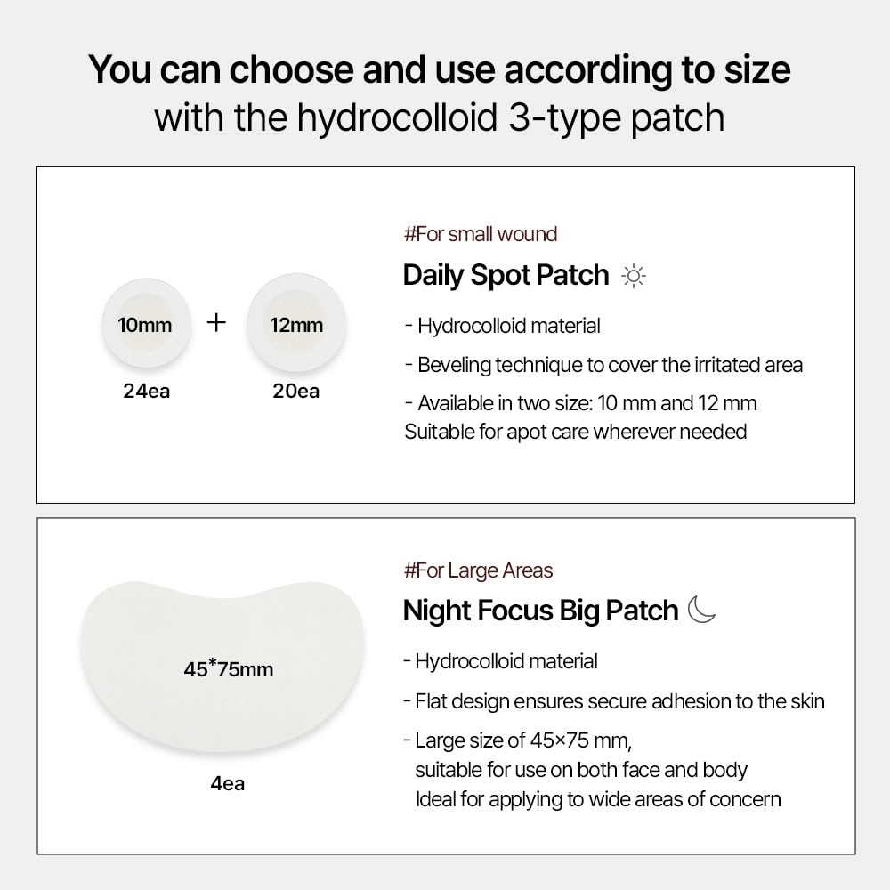 Parnell Cicamanu Clear Patch Multi Plus