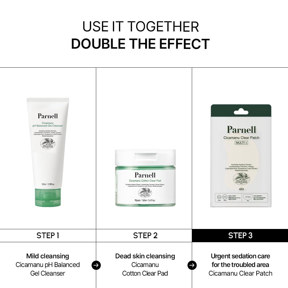 Parnell Cicamanu Clear Patch Multi Plus