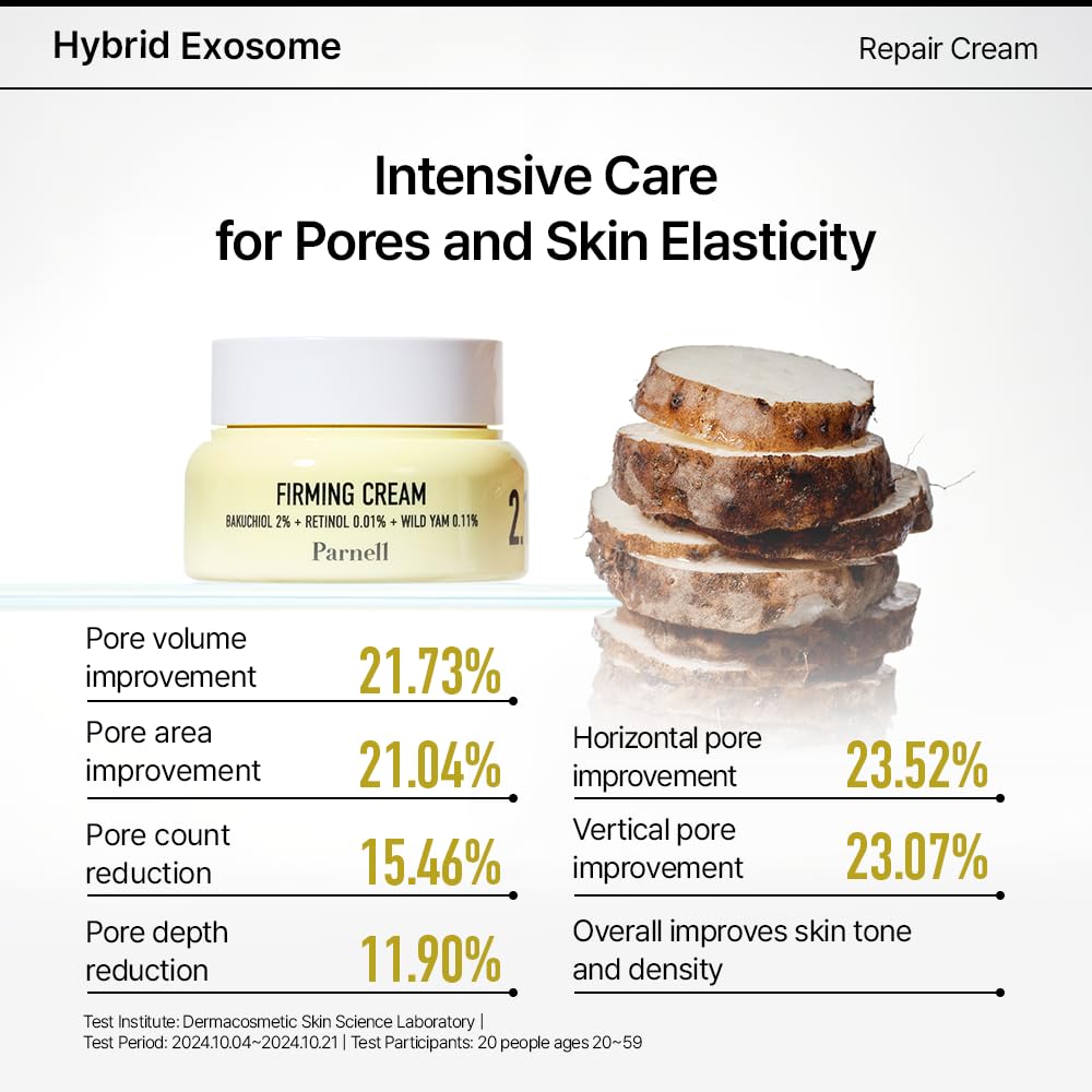 Parnell Bakuchiol and Retinol Firming Cream