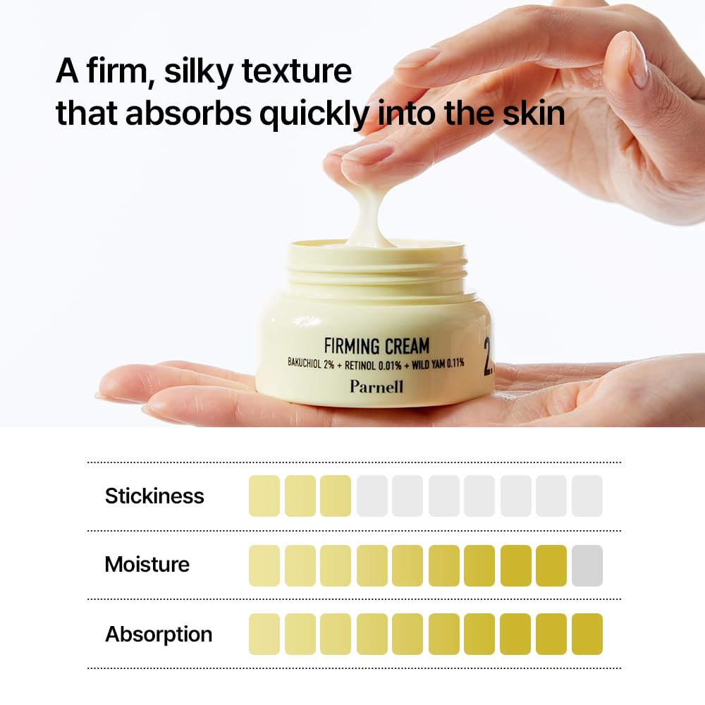 Parnell Bakuchiol and Retinol Firming Cream