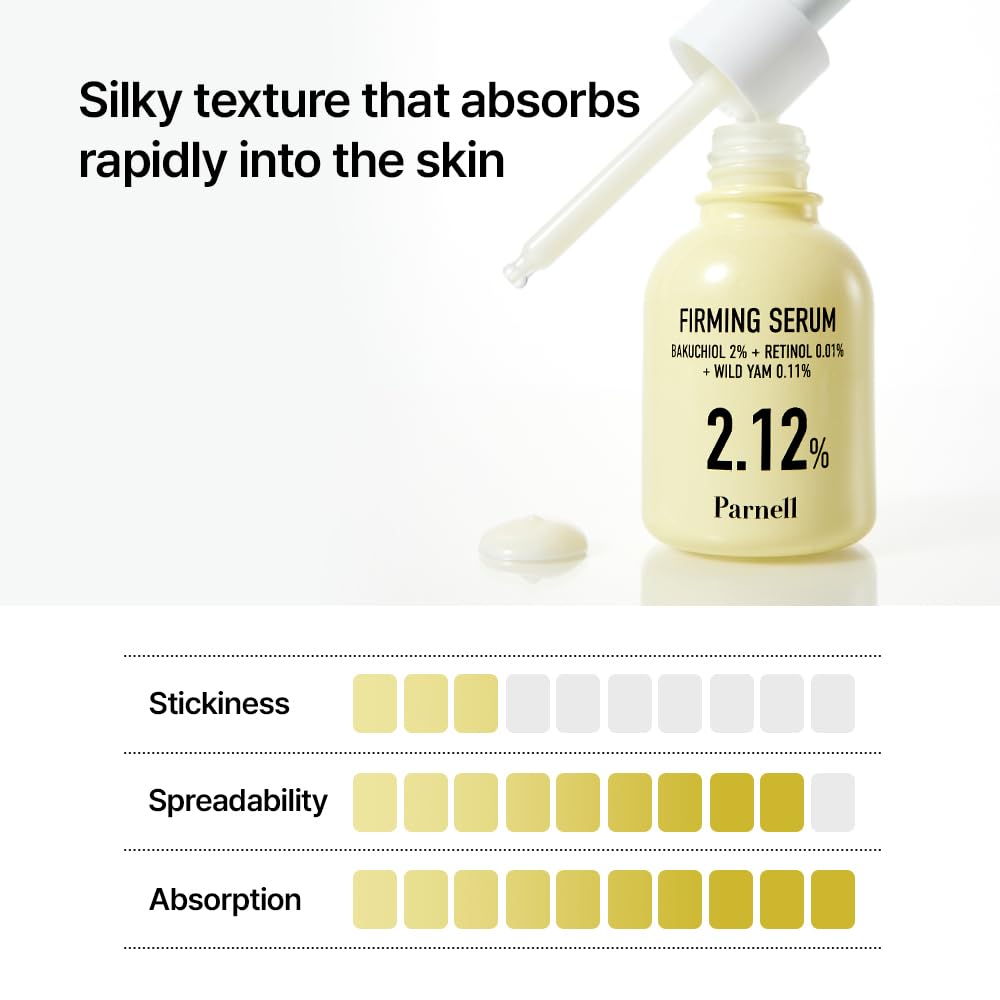 Parnell Bakuchiol and Retinol Firming Serum